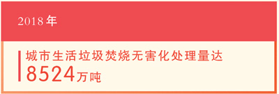 砥礪奮進 逐夢前行(聚焦委員通道)