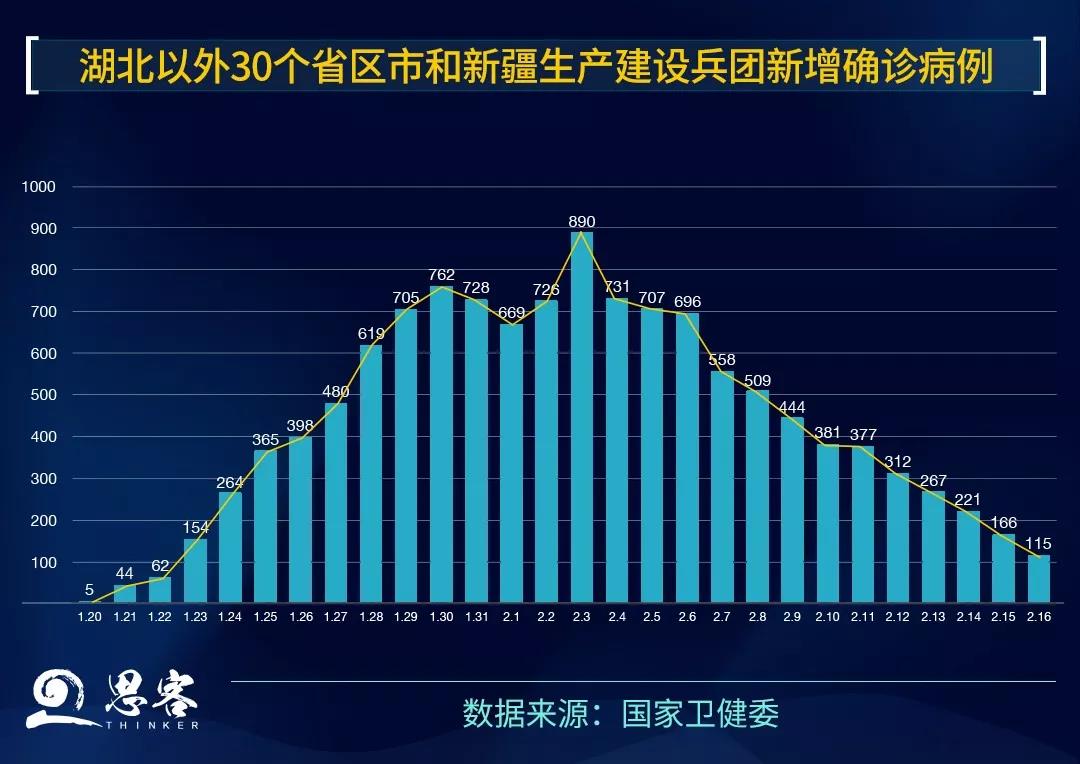 30ʡ^(q)к½a(chn)OF_\ (sh)(j)Դl(wi)ί